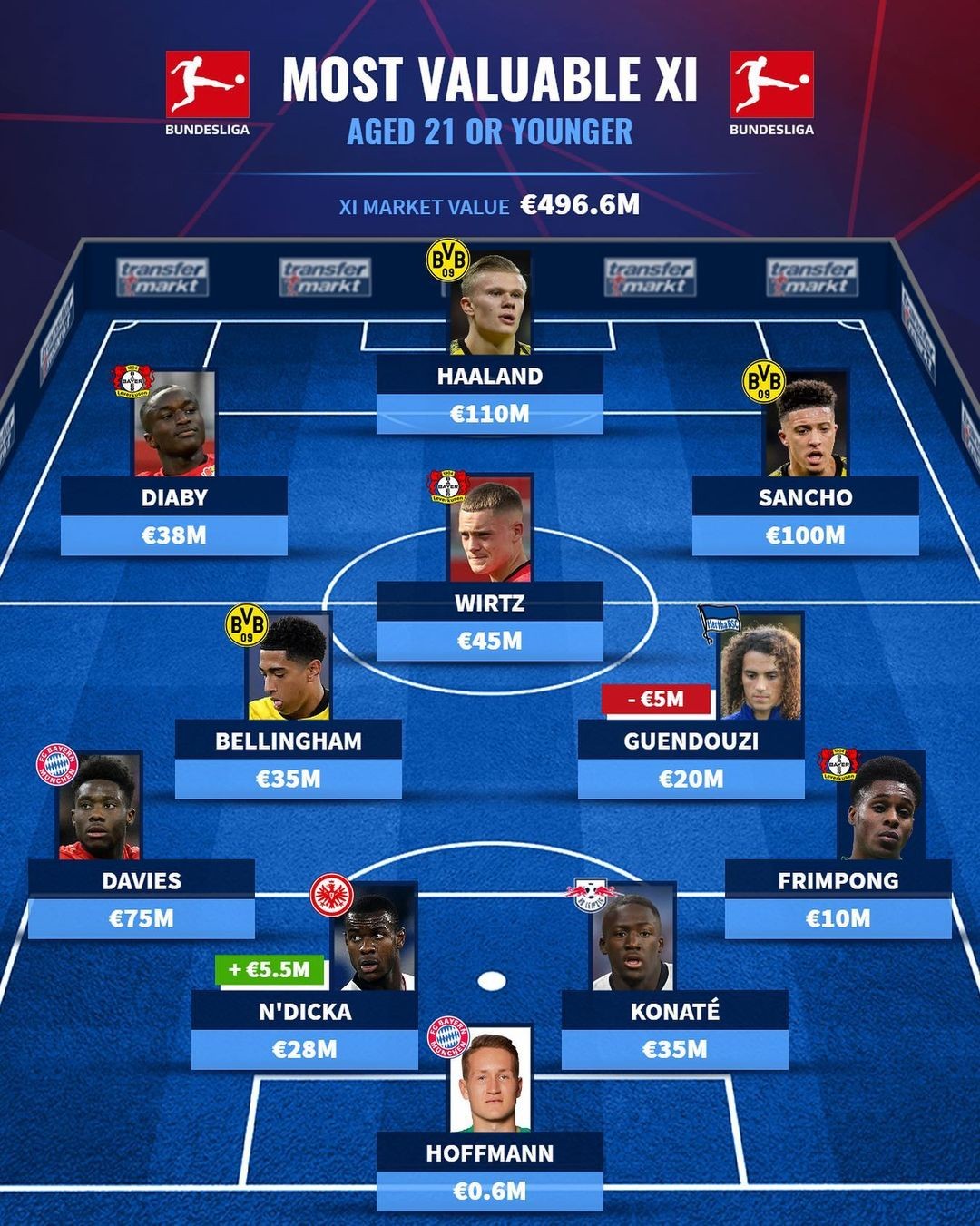 再制干酪和干酪制品